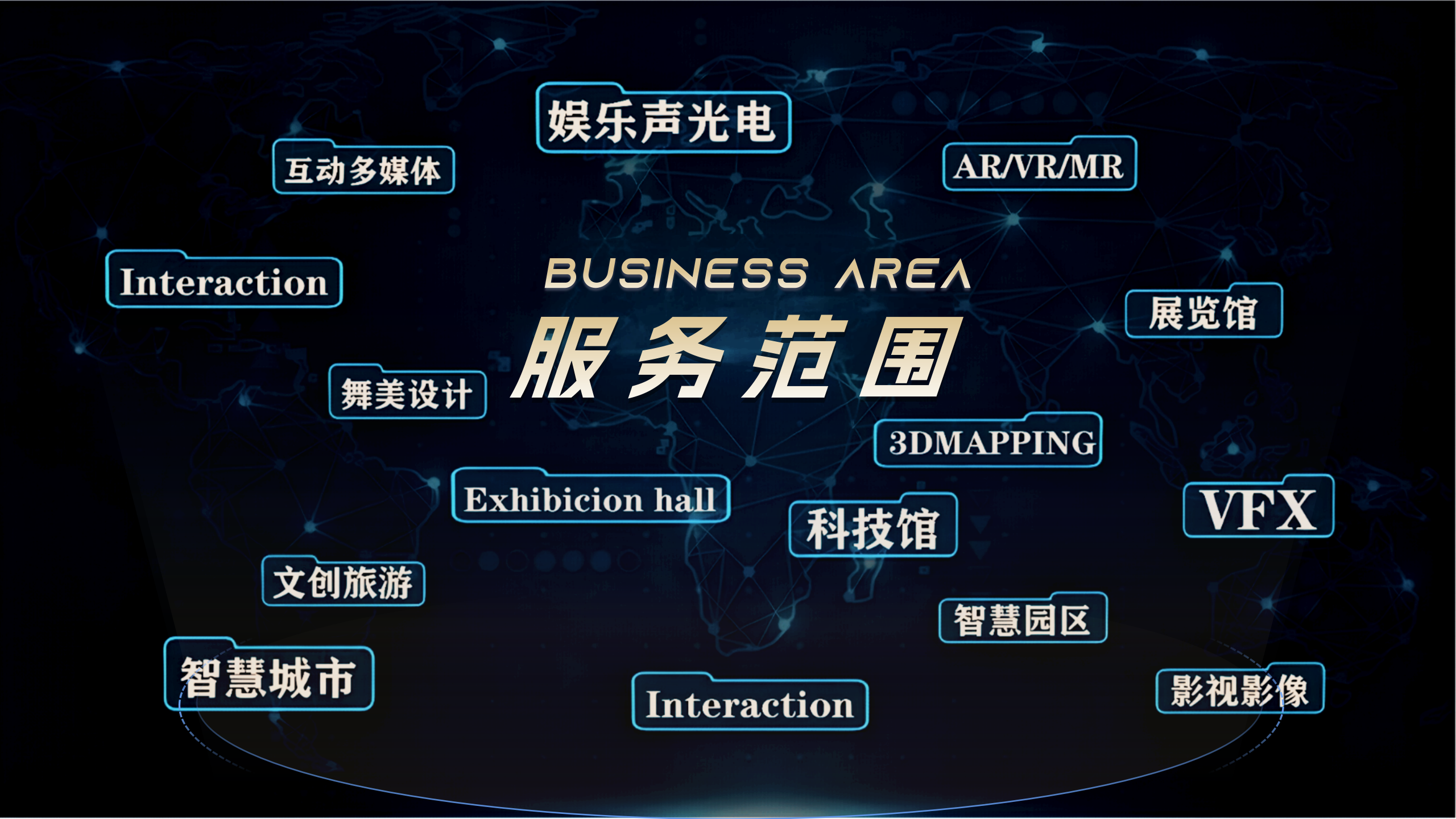 业务方位_02.png